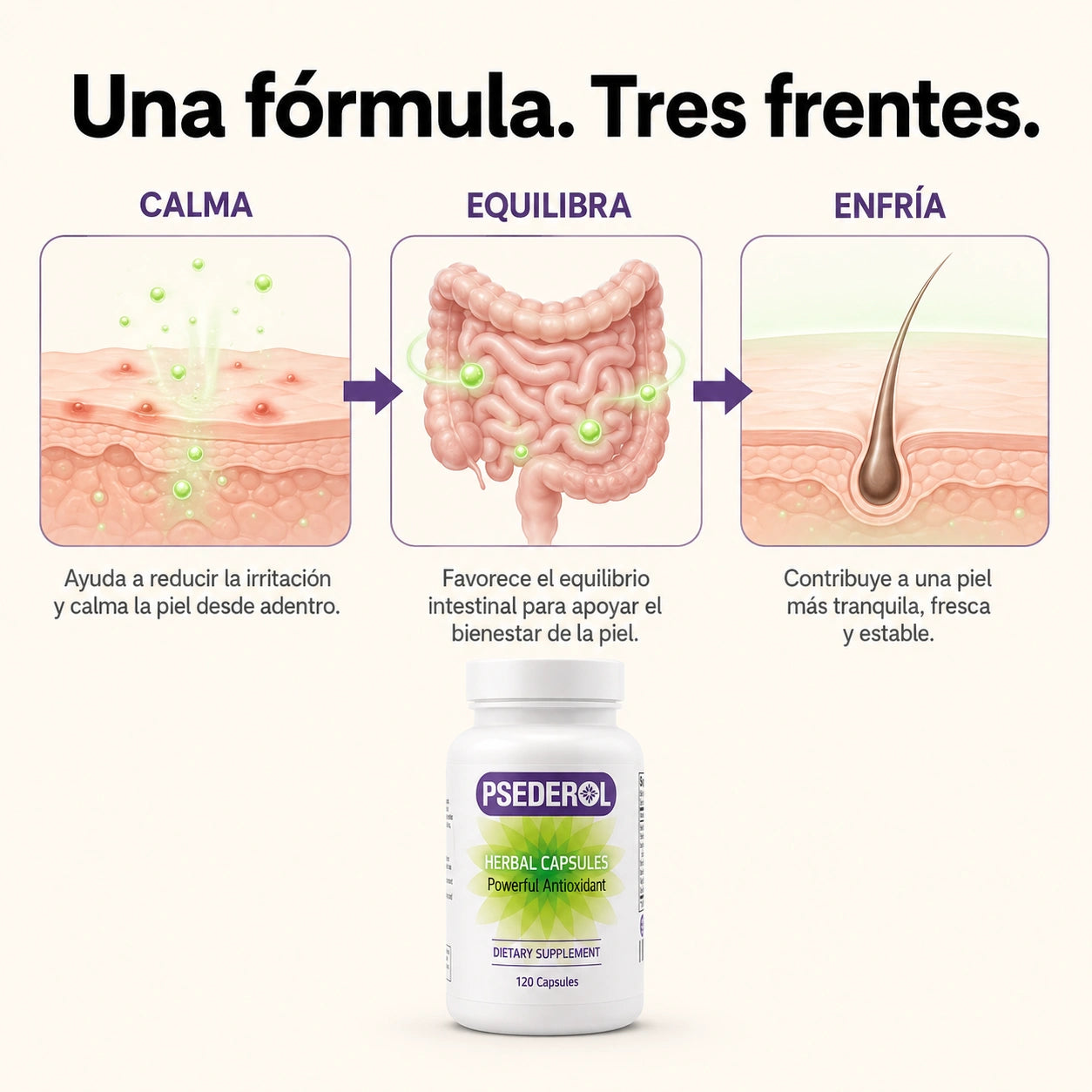 Psederol Tratamiento para La Psoriasis.