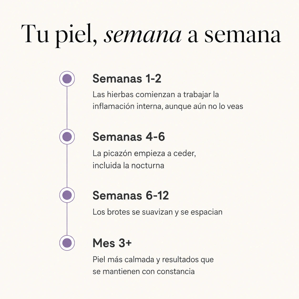 Psederol Tratamiento para La Psoriasis.