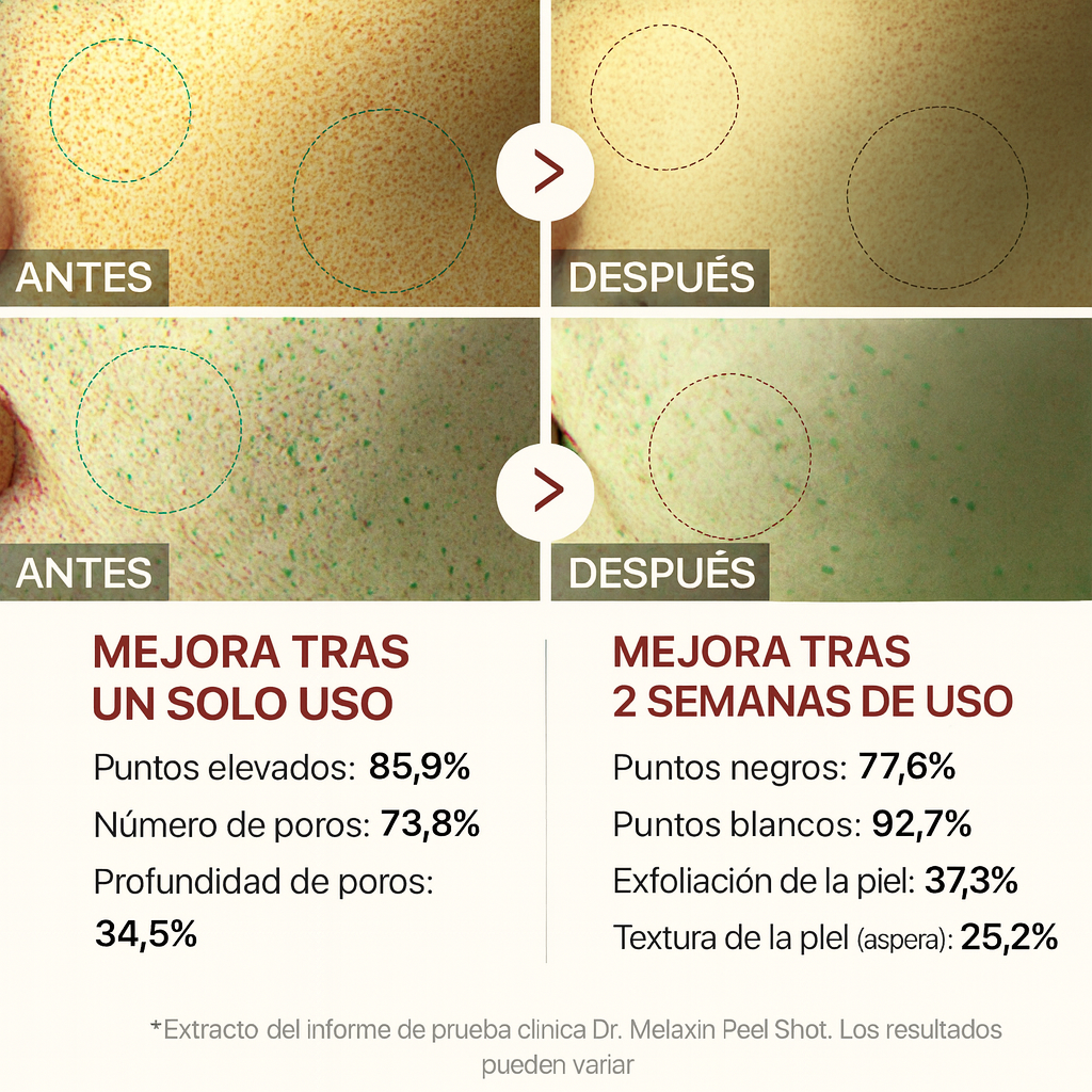 ✨Duo Exfoliante de arroz- – Piel suave, radiante y renovada desde el primer uso
