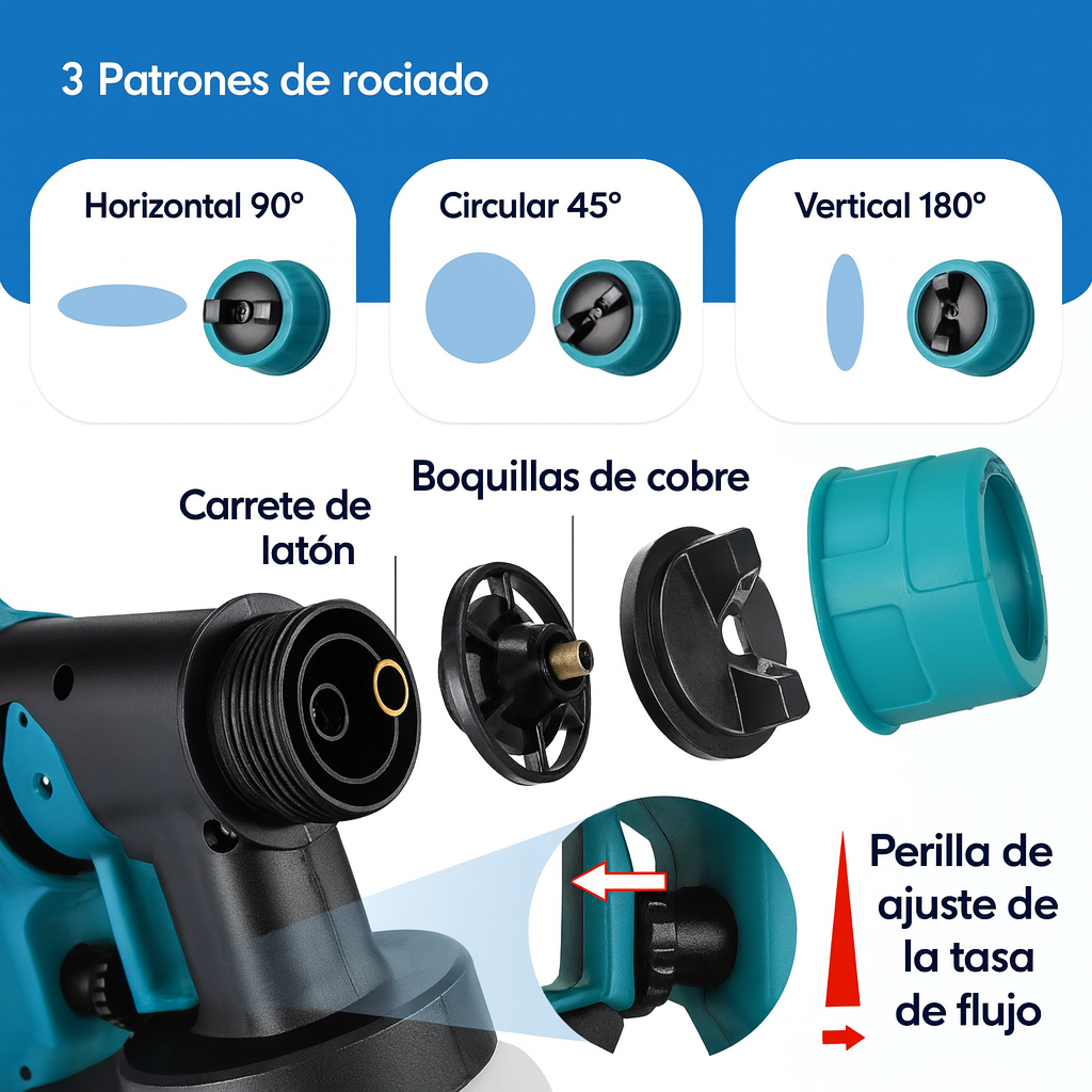 Pistola de Pintura de Alta Presión Pro™ – Pinta como un experto sin esfuerzo