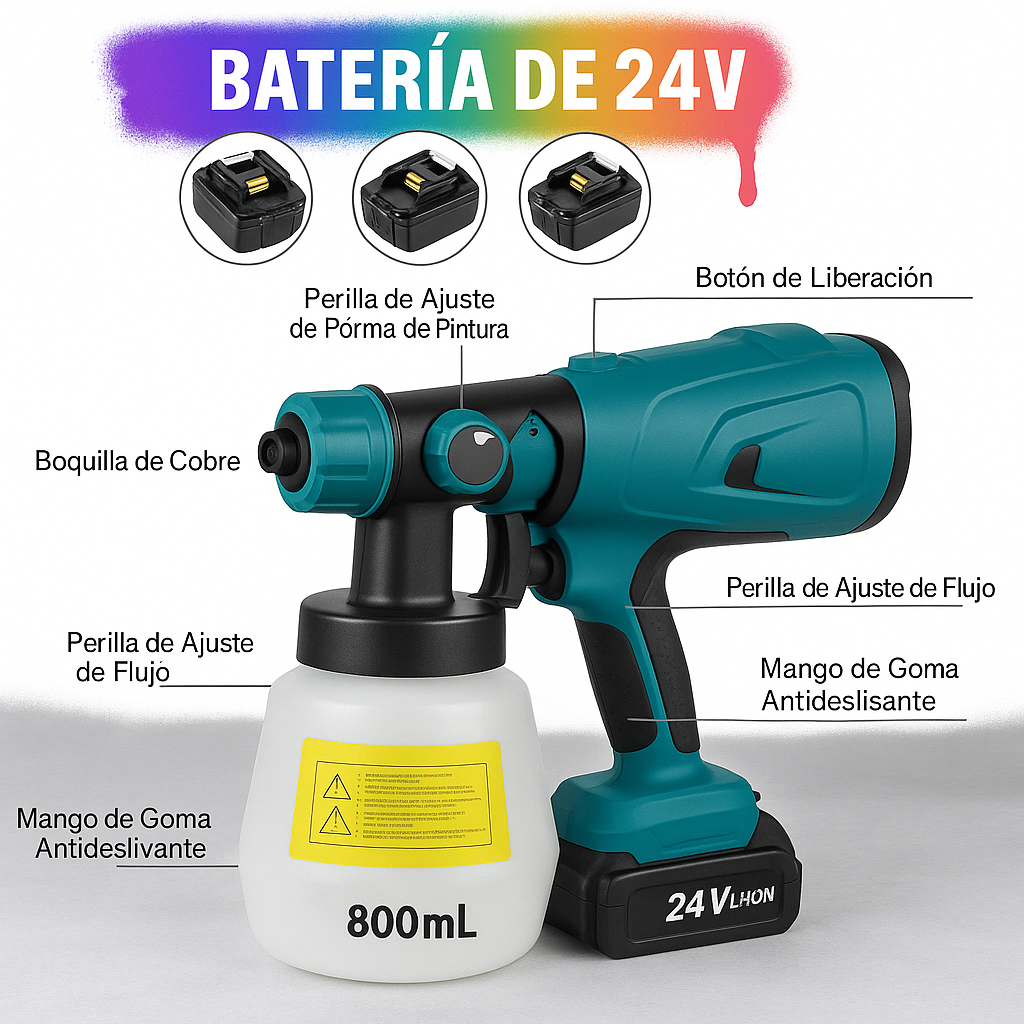 Pistola de Pintura de Alta Presión Pro™ – Pinta como un experto sin esfuerzo