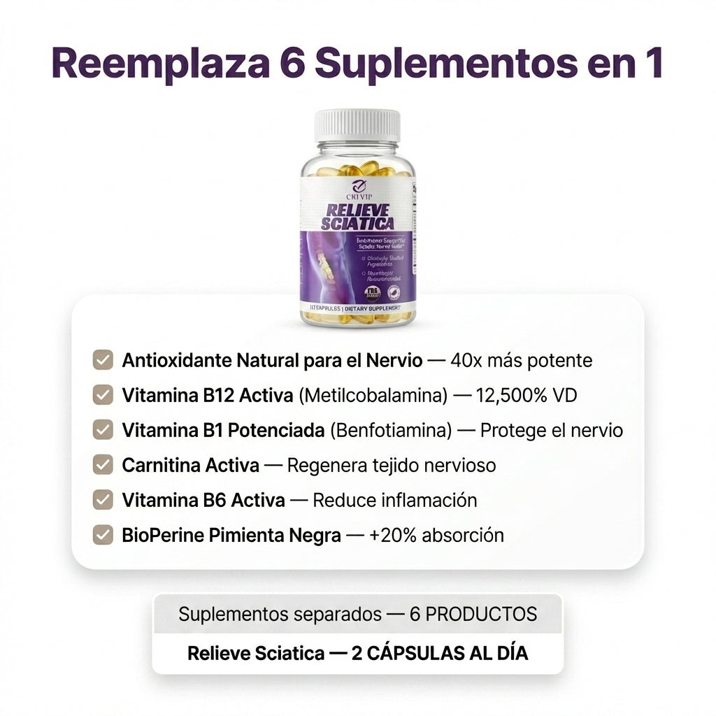 Tratamiento Para el Dolor Ciático | Relieve Sciatica