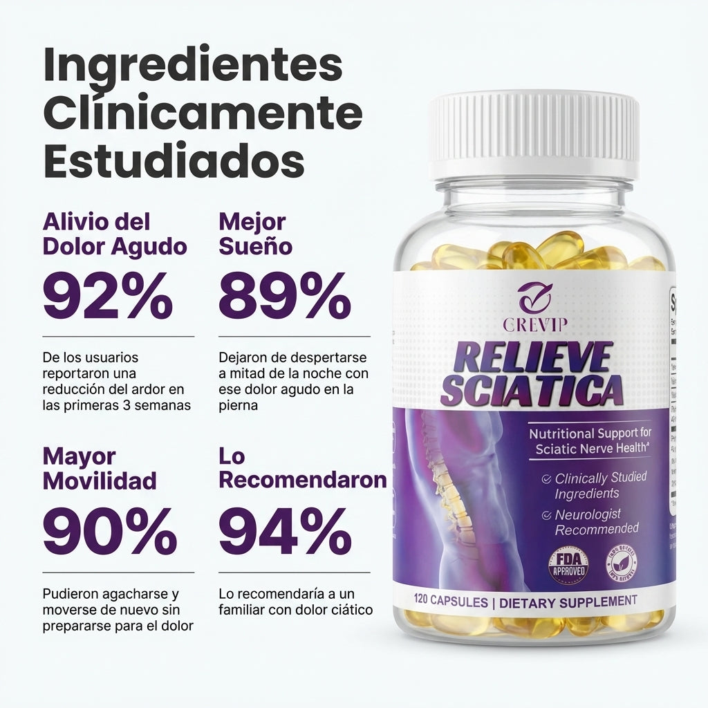 Tratamiento Para el Dolor Ciático | Relieve Sciatica